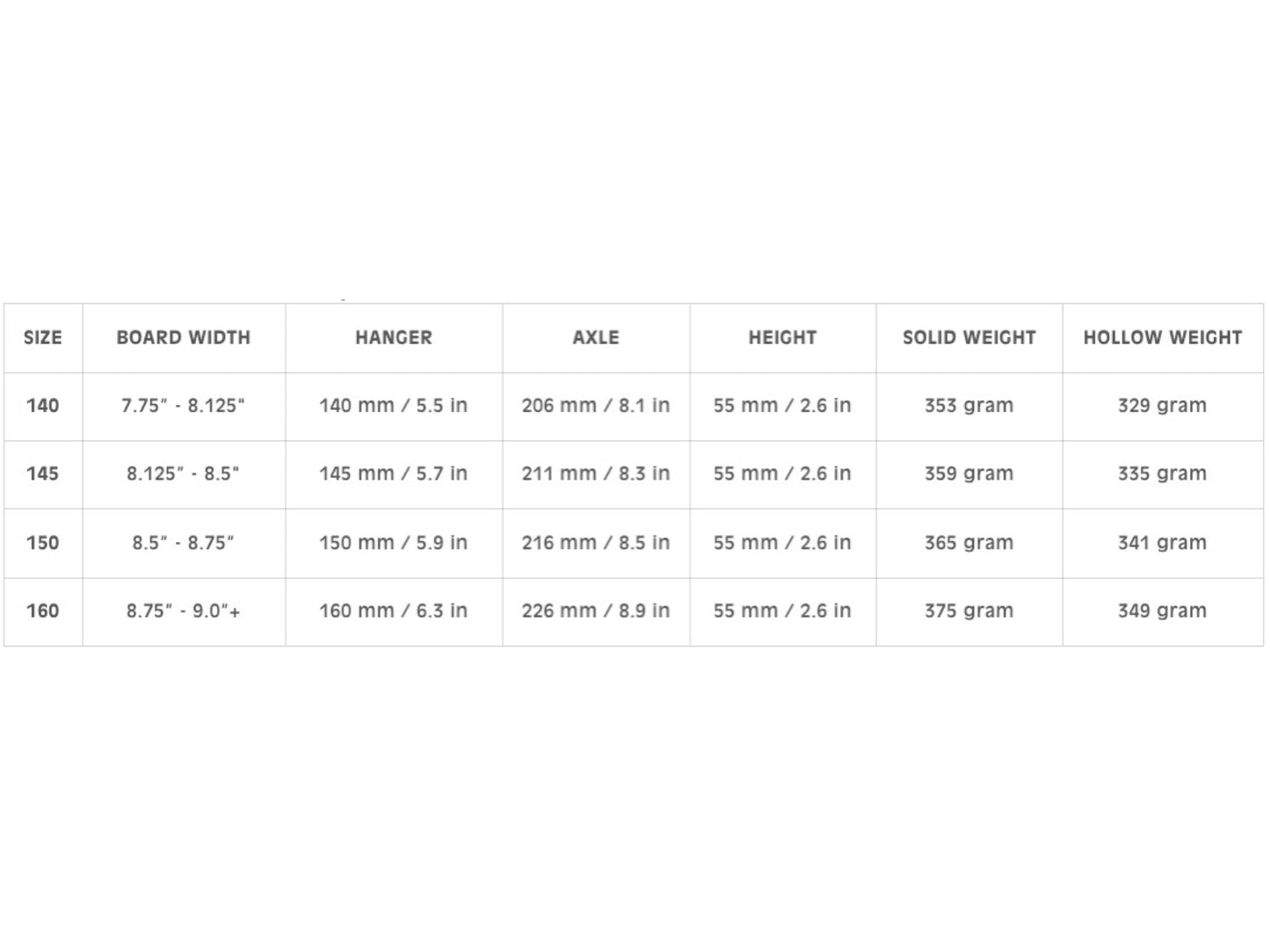 Lurpiv Solid - Polished Pair